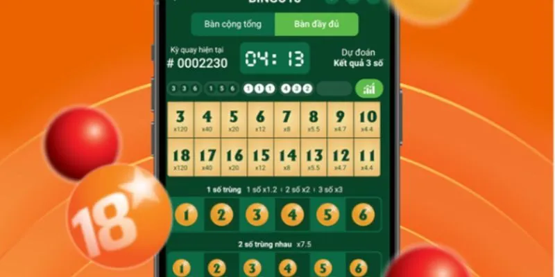 Quy tắc chơi xổ số Bingo đầy đủ cho hội viên